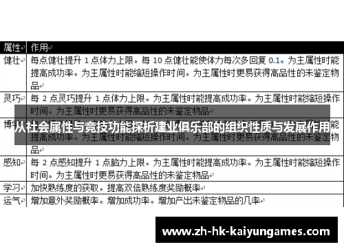 从社会属性与竞技功能探析建业俱乐部的组织性质与发展作用