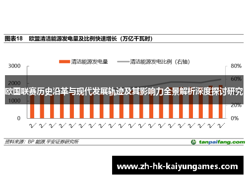 欧国联赛历史沿革与现代发展轨迹及其影响力全景解析深度探讨研究